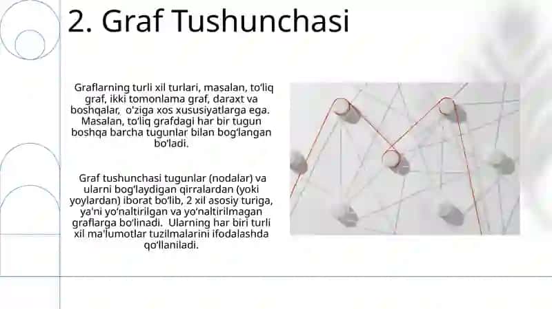 Graf Tushunchasi va uning ko‘rinishlari 4