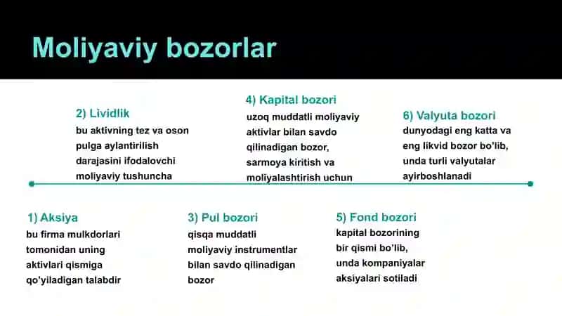 Moliyaviy bozorlar va bozor stavkalari 4