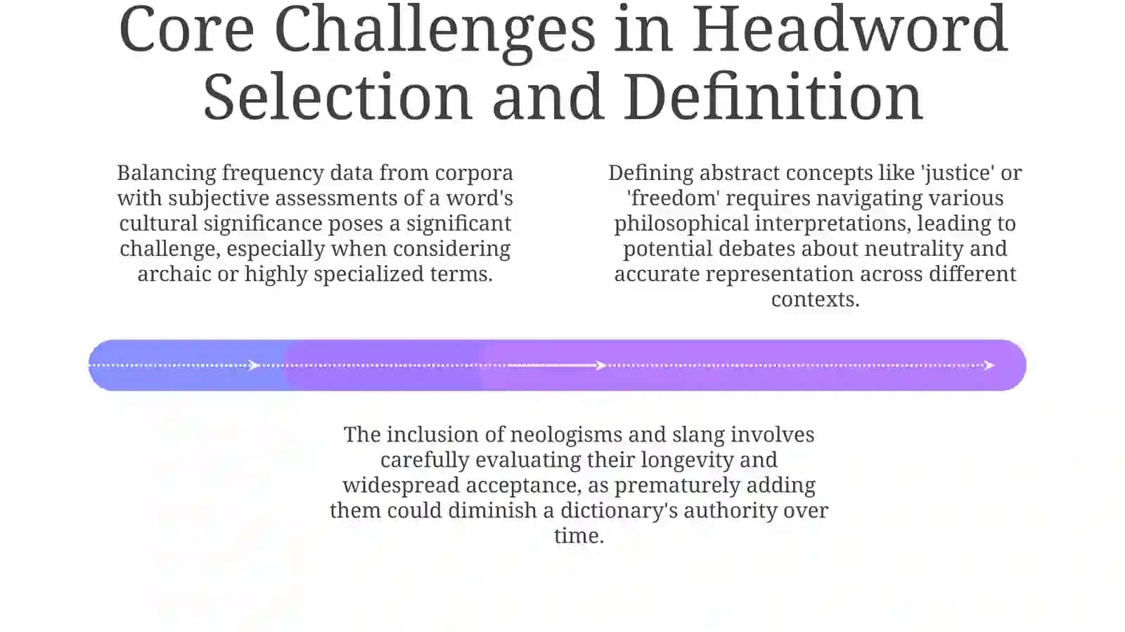 British dictionaries and basic problems of dictionarycompiling 4