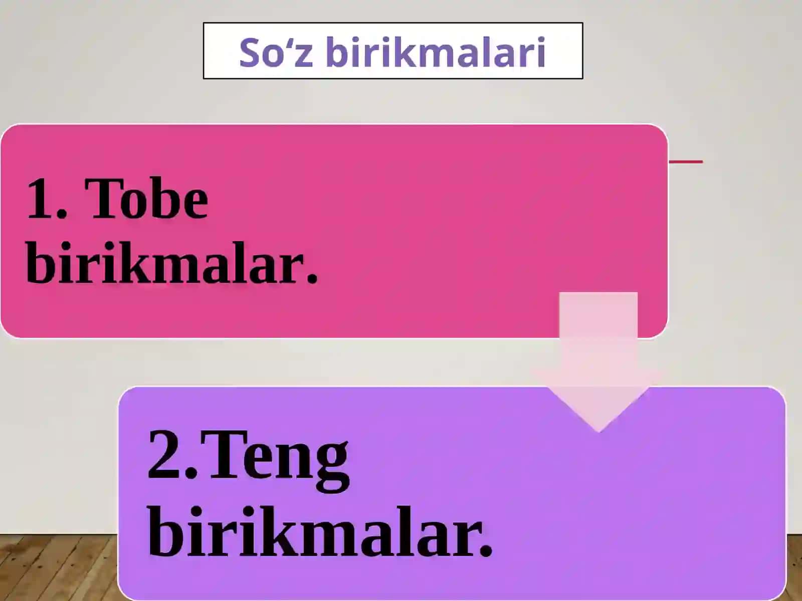 Eskio`zbektildaso’zbirikmasi 4