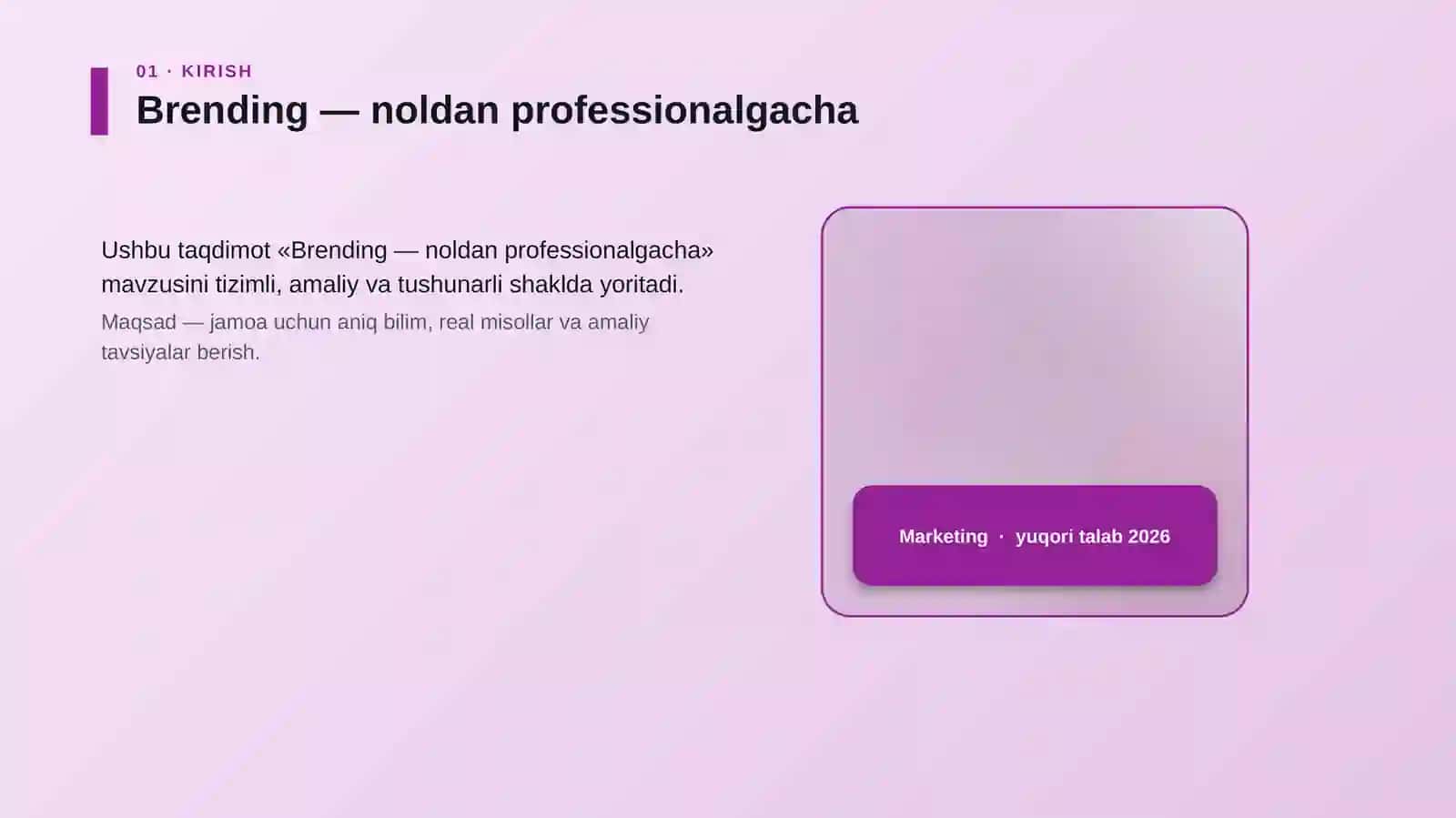 Brending — noldan professionalgacha 4