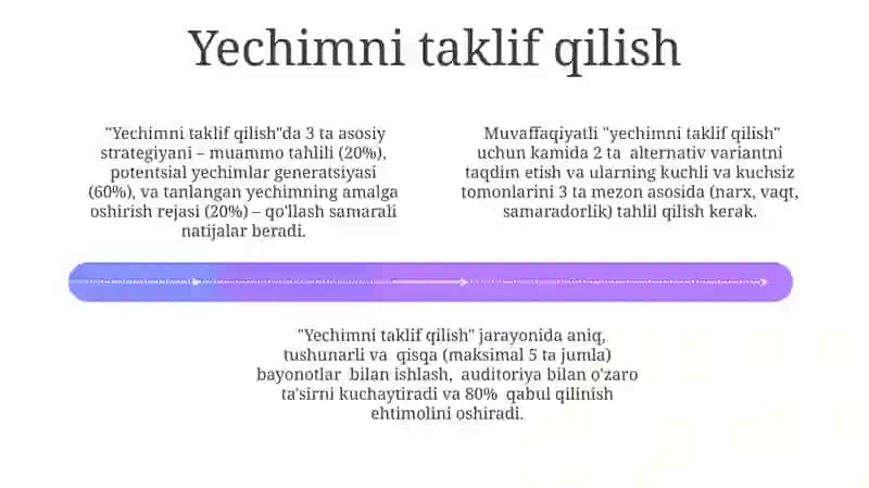 Reja va strategiyani ifodalash 4
