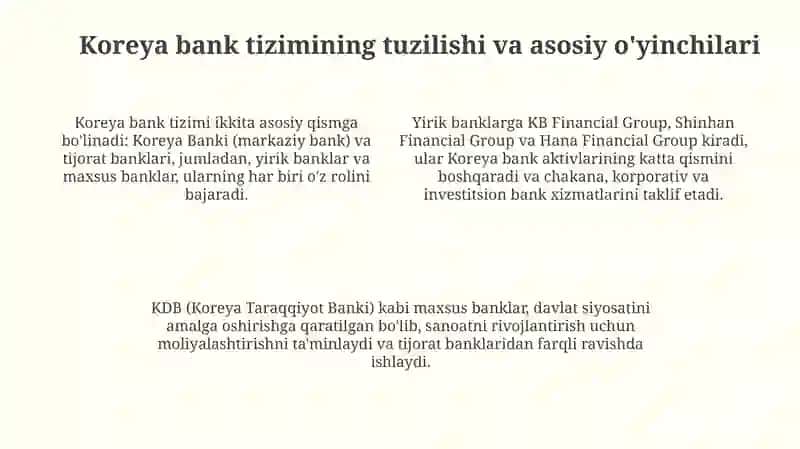 Koreya davlatining bank faoliyati 4