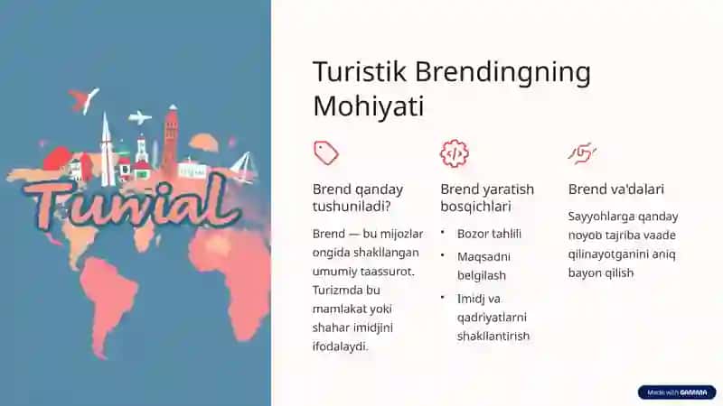 Turizmda marketing va brending: Kirish 4