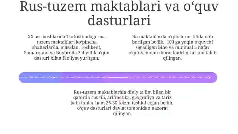 Millatvadinomillaritaʼsiriningtahlili 4