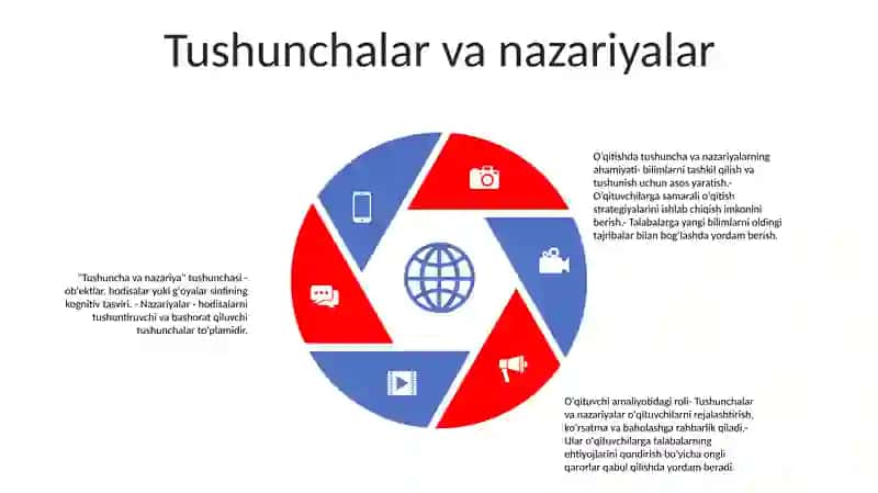 Yosh Va Pedagogik Psixologiya 4