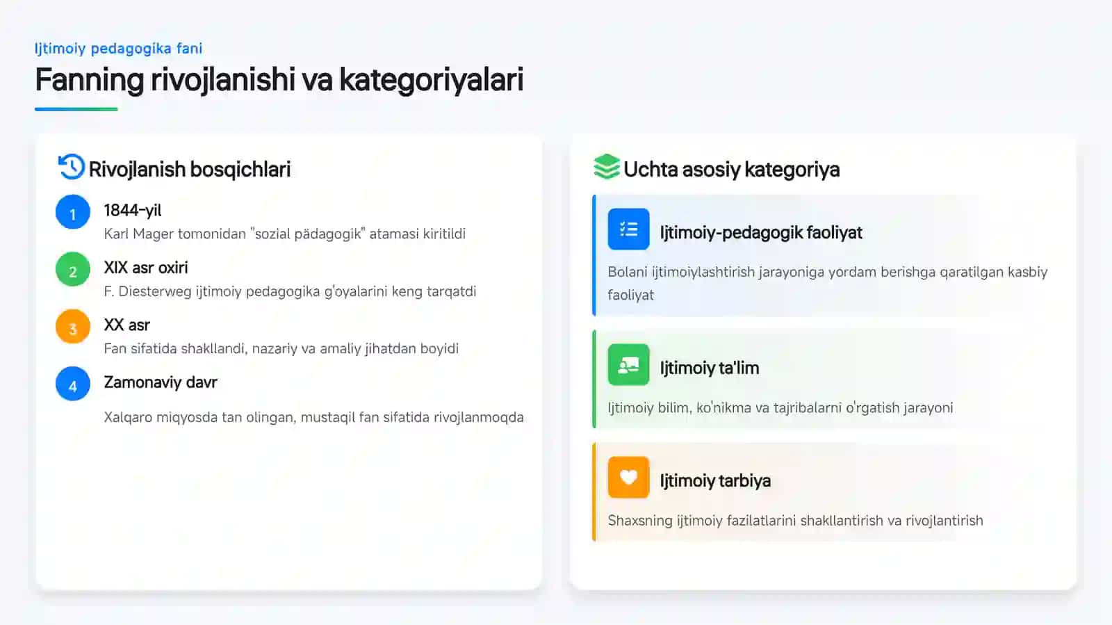 Ijtimoiy pedagog – faoliyat 4