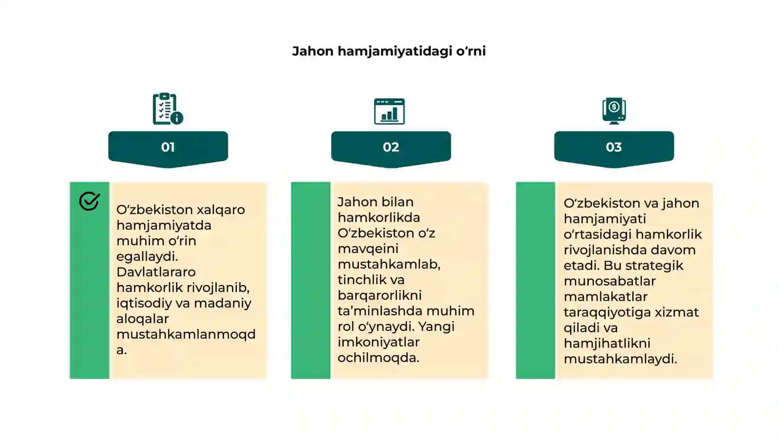 Oʻzbekiston va jahon hamjamiyati 4
