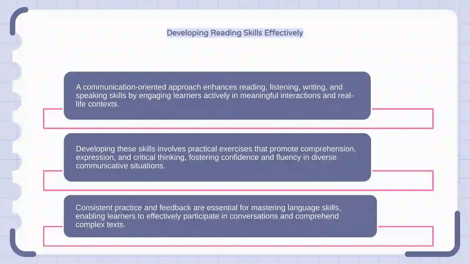 Communication-Oriented Language Learning 4