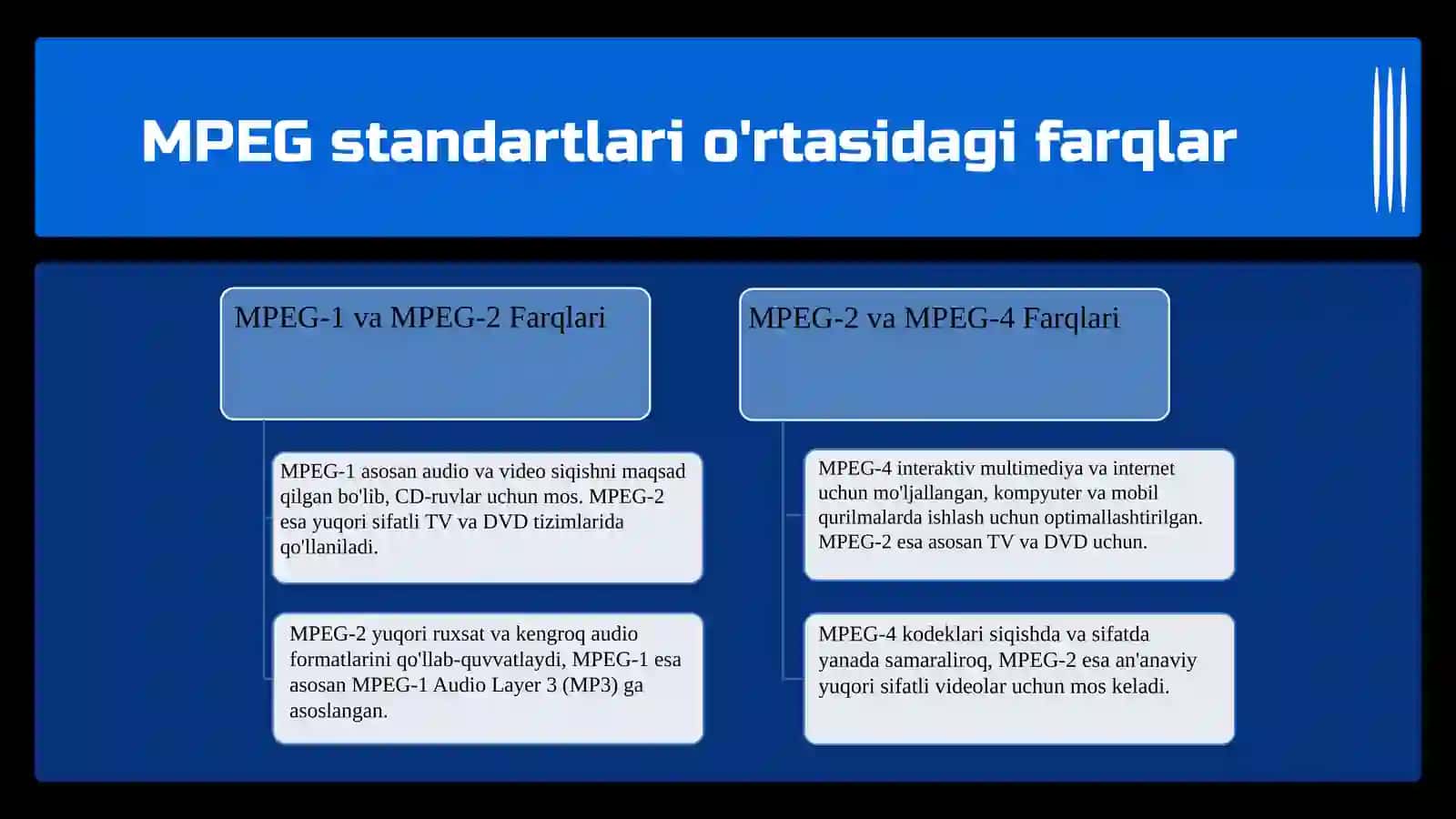 MPEG standartlarini solishtirish algoritmlari. 4