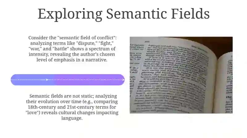 Stylistic synonyms:crafting nuance in literary speech 4