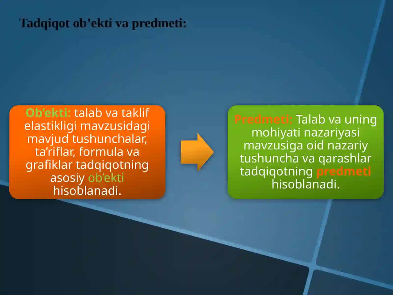 Talab tahlili asoslari va ularga ta’sir etuvchi omillar 4