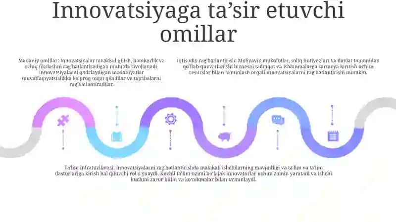 Innovatsion o'quv maydonlari 4