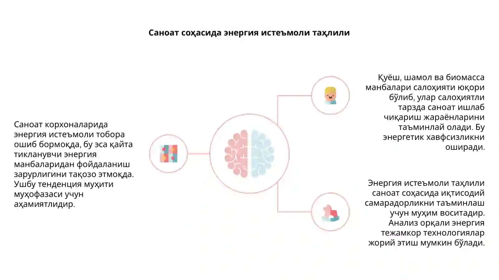 Кайта тикланувчи энергия манбаларидан фойдаланиш 4