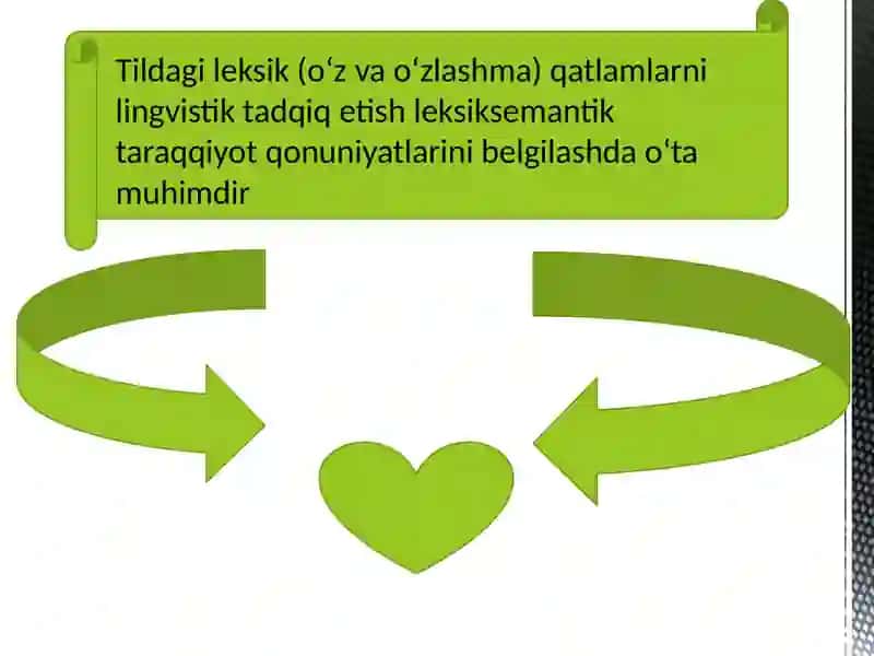 Turk tilida leksikologiyasi 4