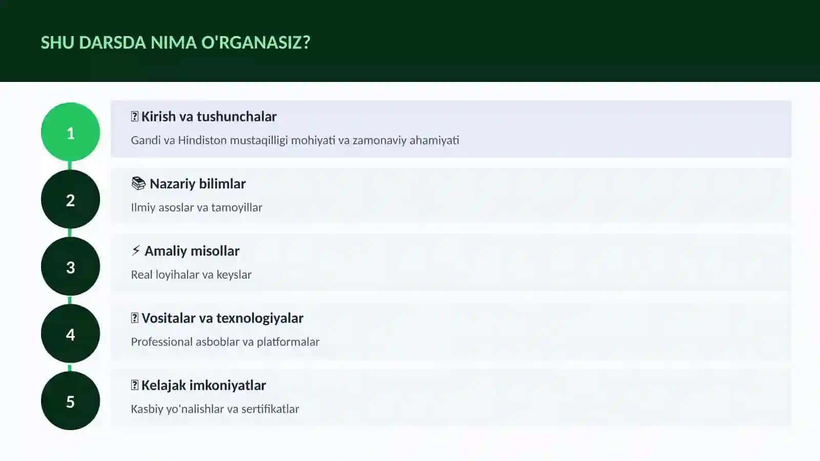 Gandi va Hindiston mustaqilligi 4