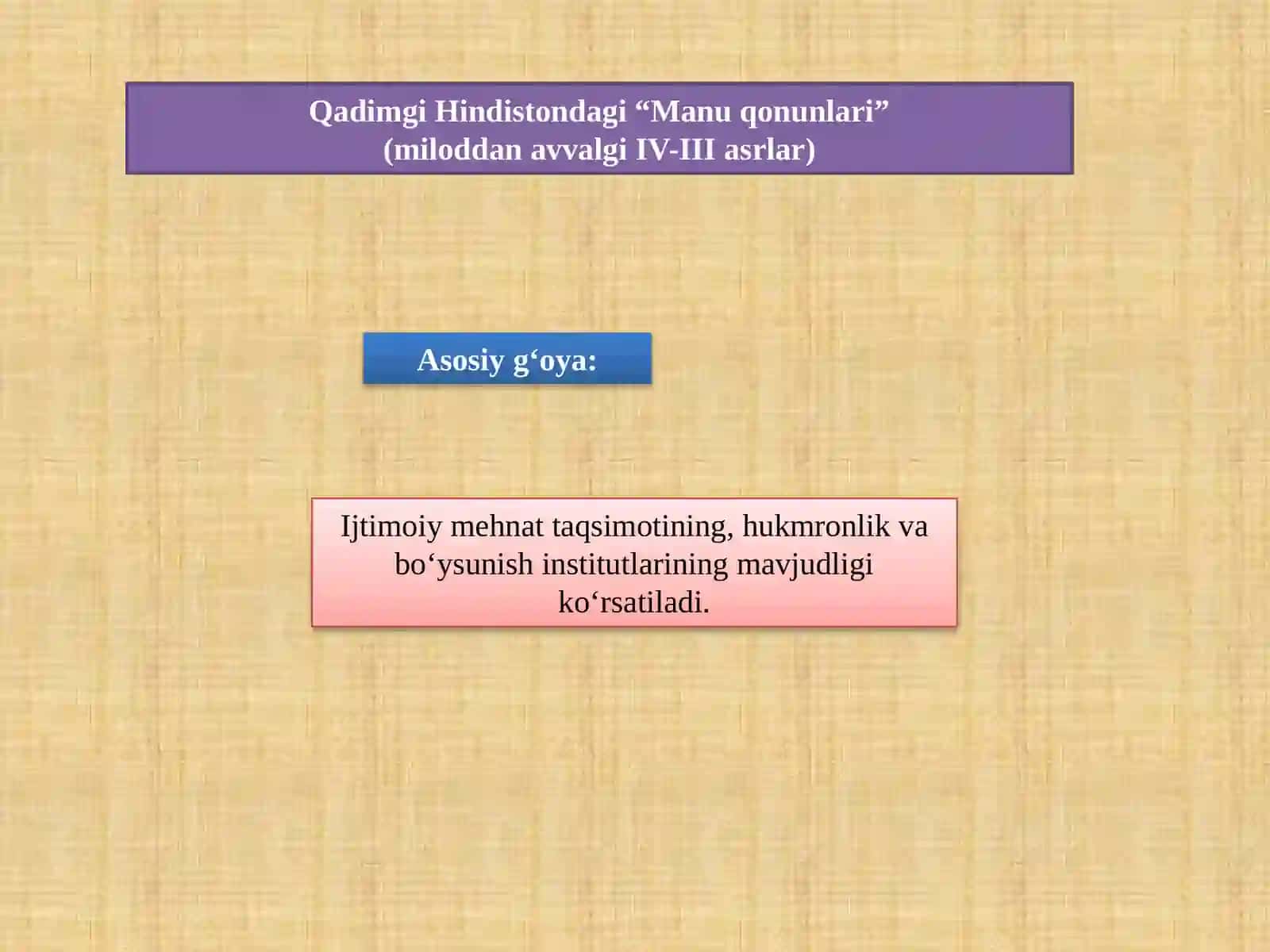 Qadimgi Iqtisodiy Ta'limotlar 4