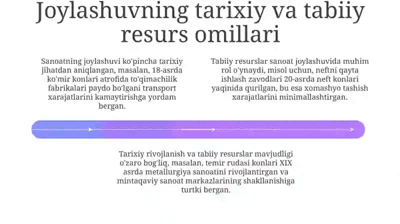 Sanoat tarmoqlarining joylashuviga ta'sir etuvchi asosiy omillar 4