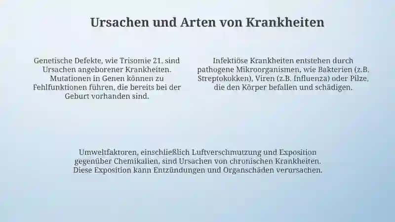 Krankheit und Gesundheit 4