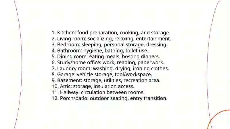 Around the house. Rooms 4