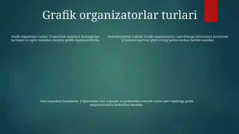 Innovatsion O'Qitishda Grafik Organayzerlar 4