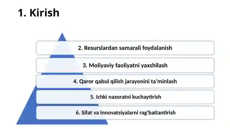 Korxona faoliyatida ishlab chiqarish xarajatlari auditining maqsadi, vazifalari va axborot manbalari 4