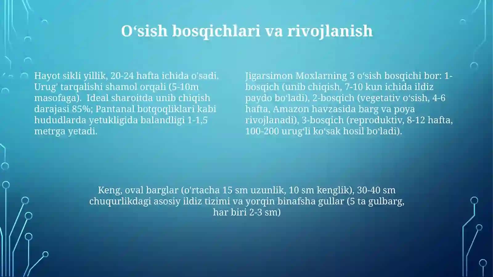 Jigarsimon Moxlar 4