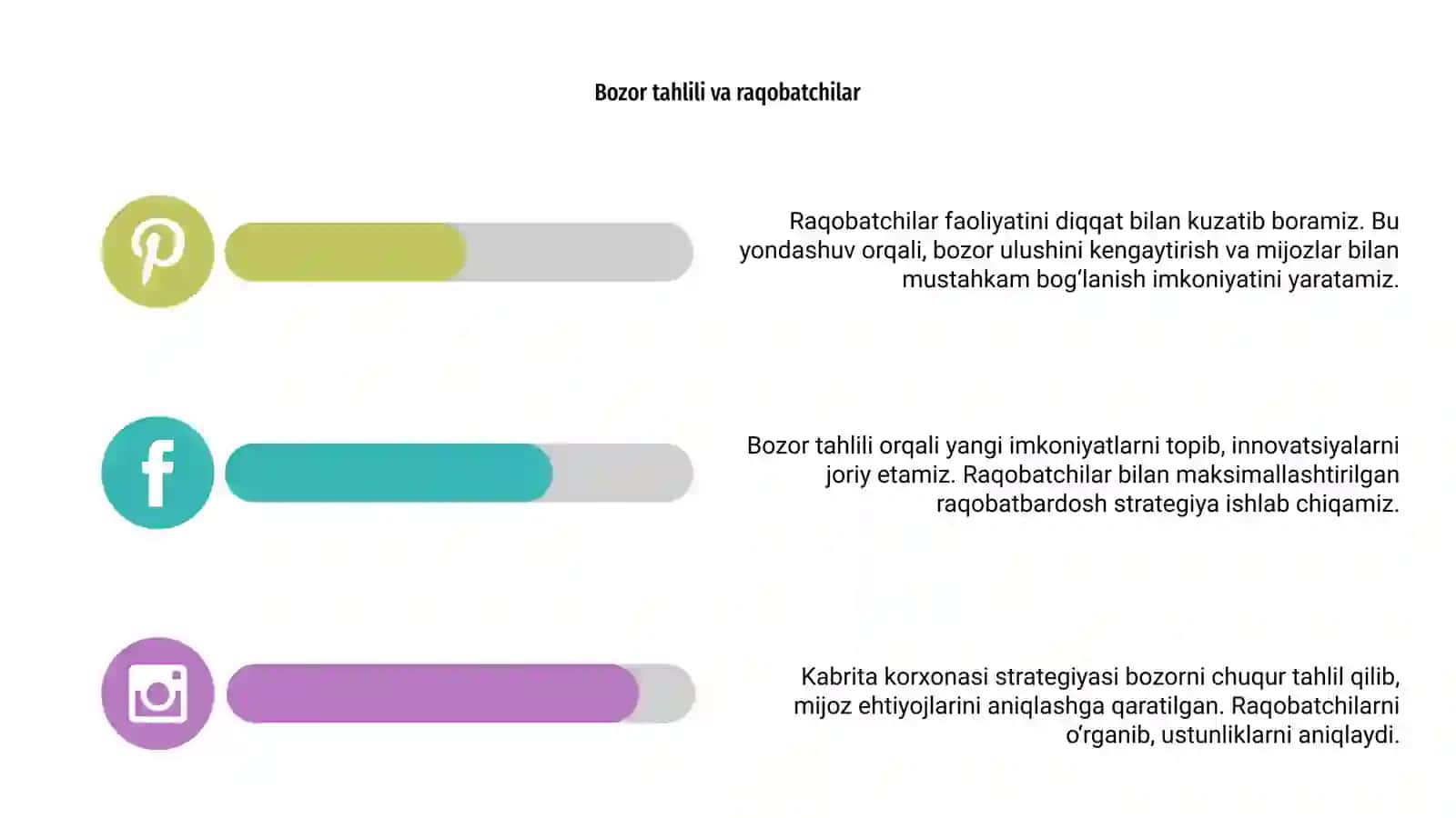 Kabrita korxonasi strategiyasi 4