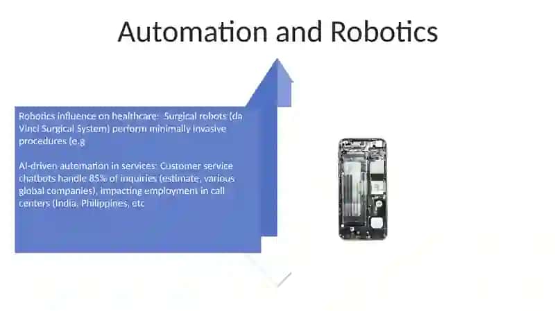 The impact of technology on society 4