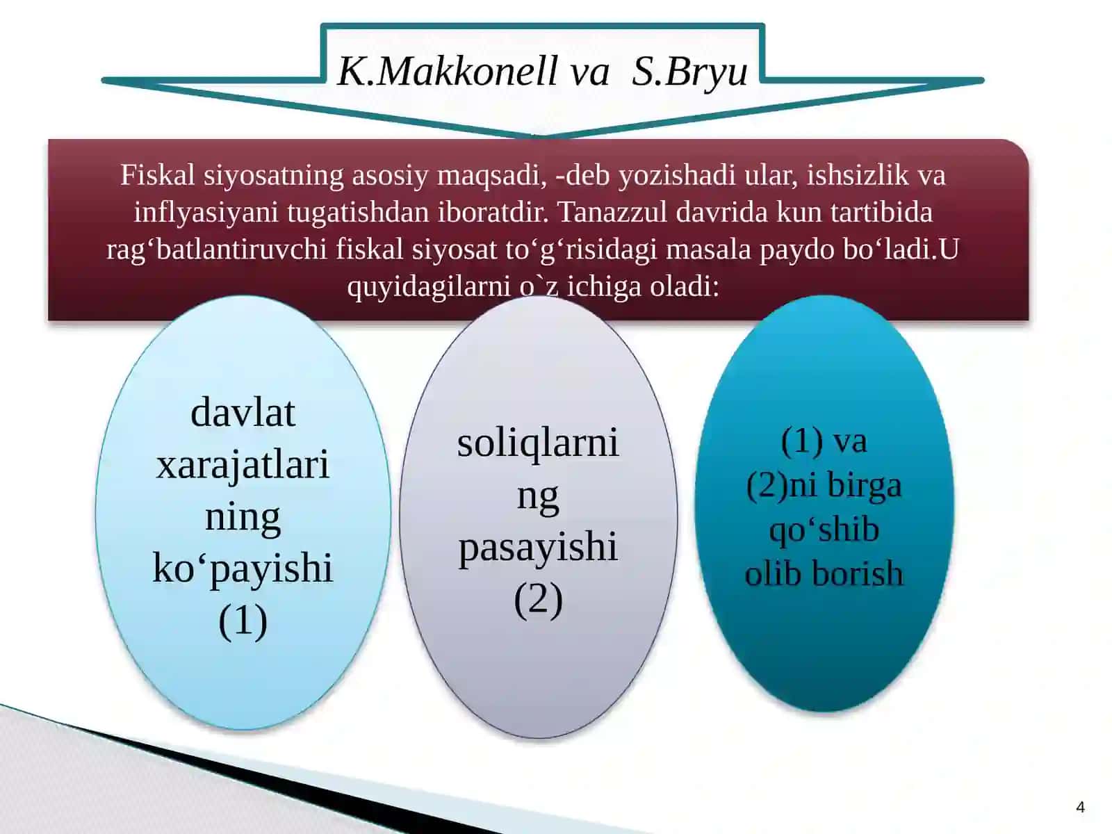 Fiskal siyosat, Davlat byudjeti va uning taqchilligi 4