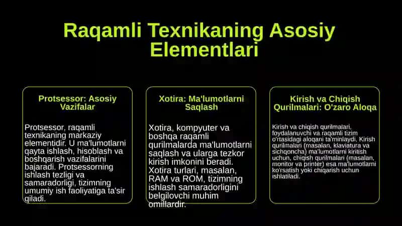 Raqamli Texnika Tarixi 4