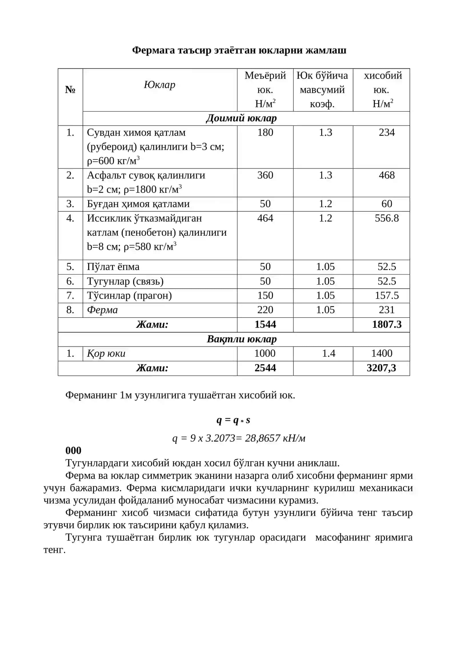 ПАРАЛЛЕЛ КАМАРЛИ МЕТАЛЛ ФЕРМАНИ ЛОЙИҲАЛАШ ВА ҲИСОБЛАШ 4