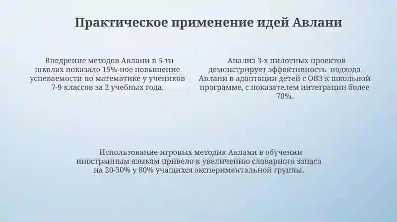 Педагогические взгляды Абдуллы Авлони 4