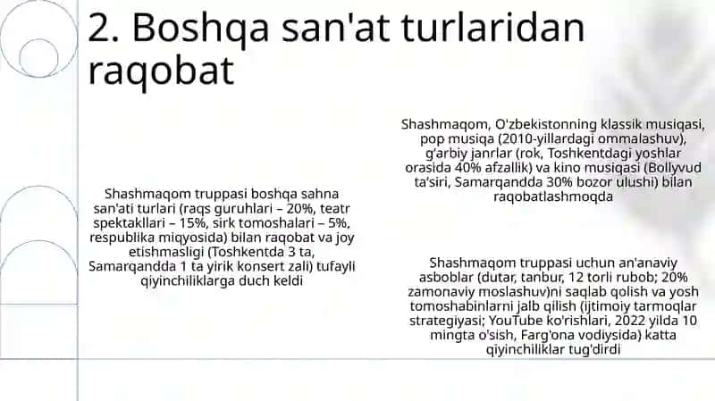 Shashmaqom turkumi 4