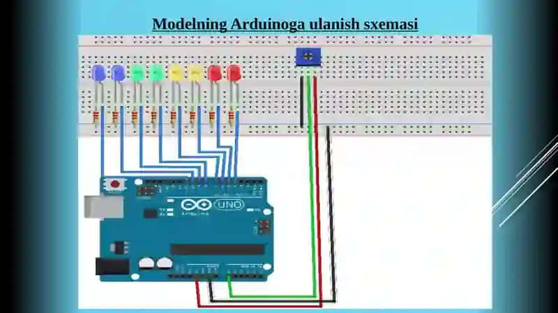 Potensiometr qaliyonuvchi diodlar sonini o‘zgartirish 4