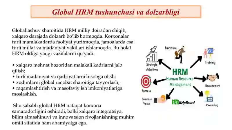 Inson Resurslarini Boshqarish (HRM) 4