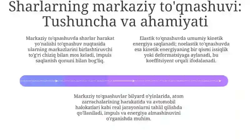 Sharlarning markaziy toqnashuvi 4
