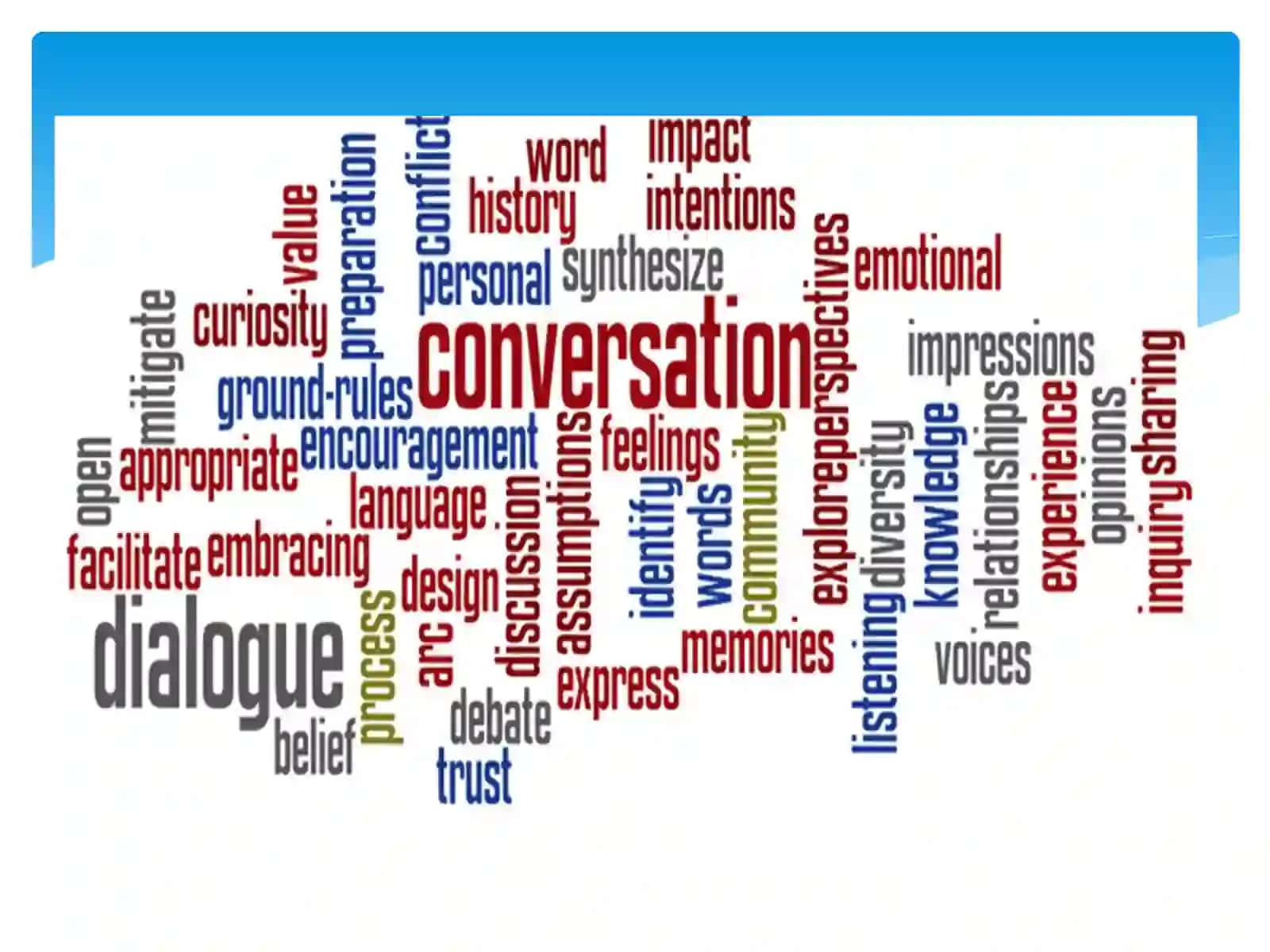 Conversational Rules in English Language 4