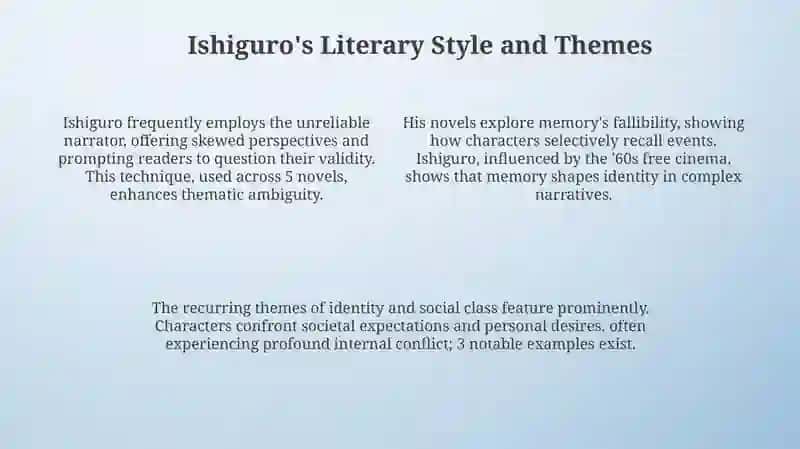Kazuo Ishiguro 4