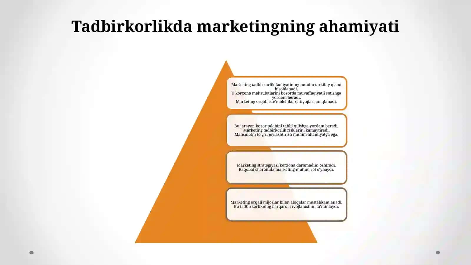 Tadbirkorlikda marketing va mijozlar segmentatsiyasi 4