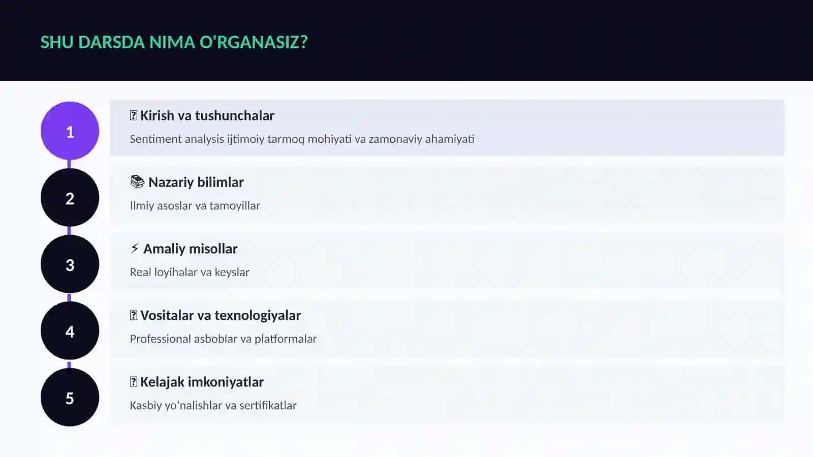 Sentiment analysis ijtimoiy tarmoq 4