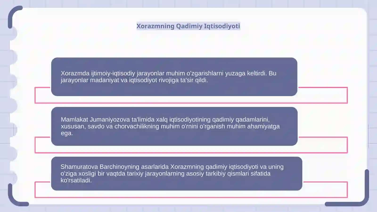XX asrda Xorazmda kechgan ijtimoiy-iqtisodiy jarayonlar 4
