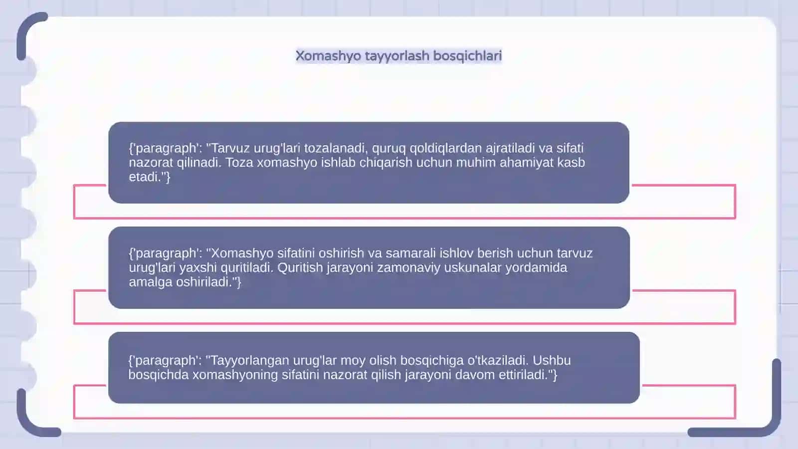 Tarvuz urug'i moyi ishlab chiqarish texnologiyasi 4