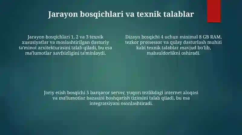 UDO metodikasi tahlili 4