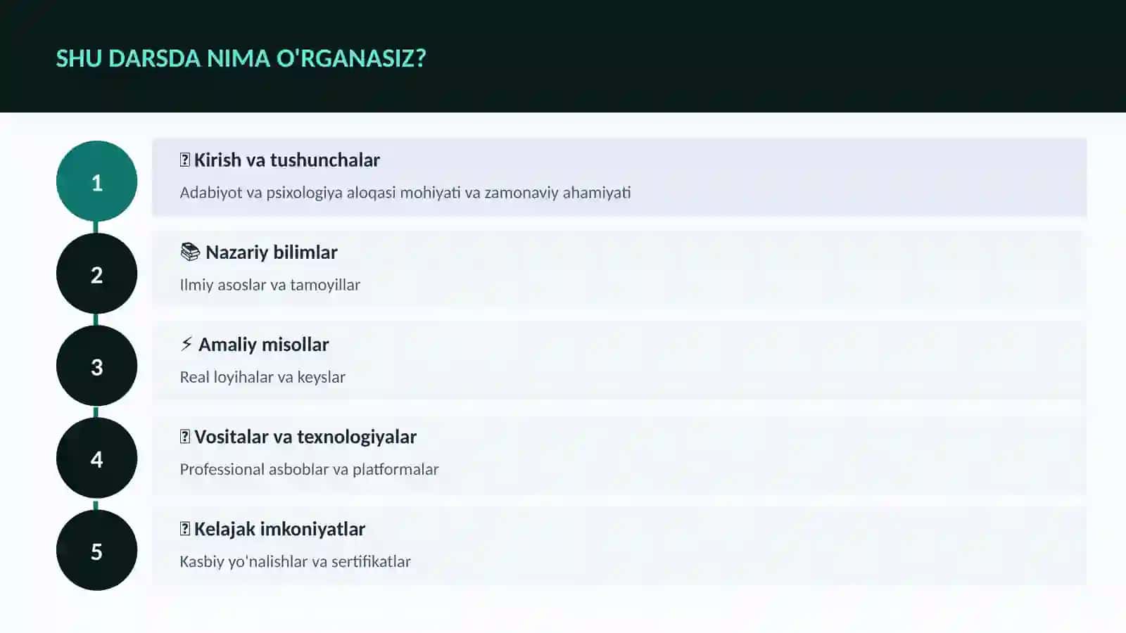 Adabiyot va psixologiya aloqasi 4