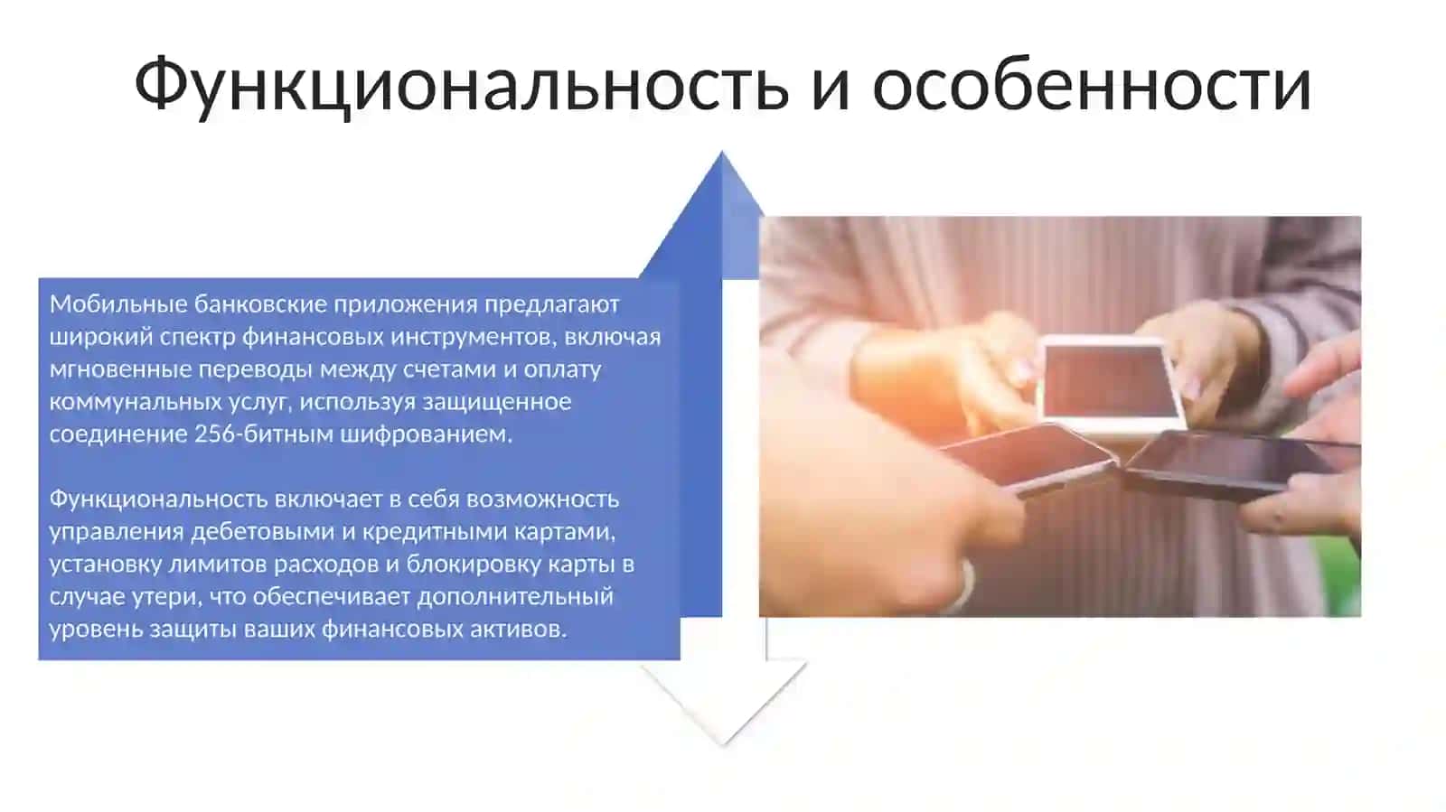 Сравнение мобильных банкингов 4