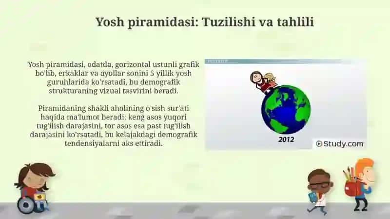 Populyatsiyaning yosh va jins tarkibi 4