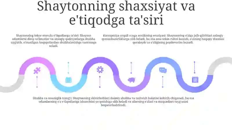 Tohir Malikning Shaytanat Asari 4