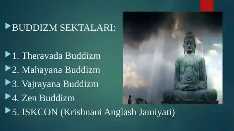Yangidiniy ta’limotlar va sektalar 4