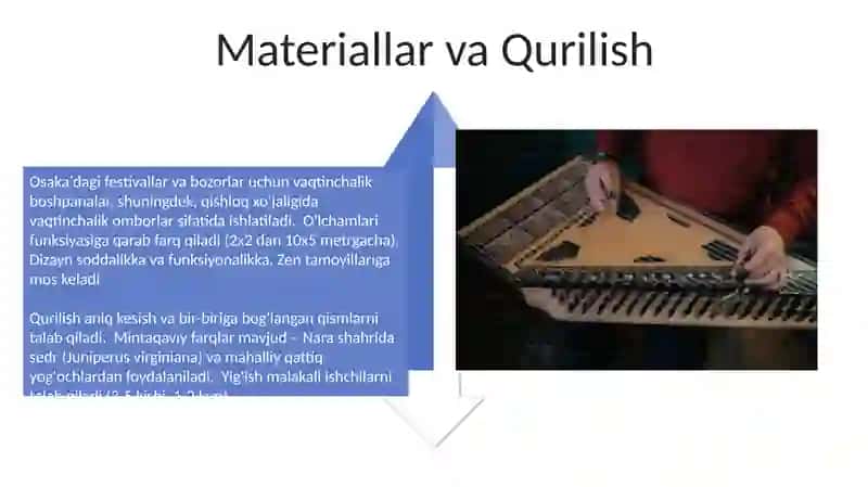 Zenkirlash va ulardan foydalanish.J 4